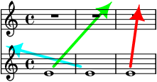Colored arrow