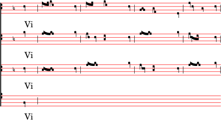 Organum and discant