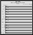 Transposing and naming instrument groups