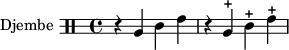 Customized drum notation in printed and MIDI output