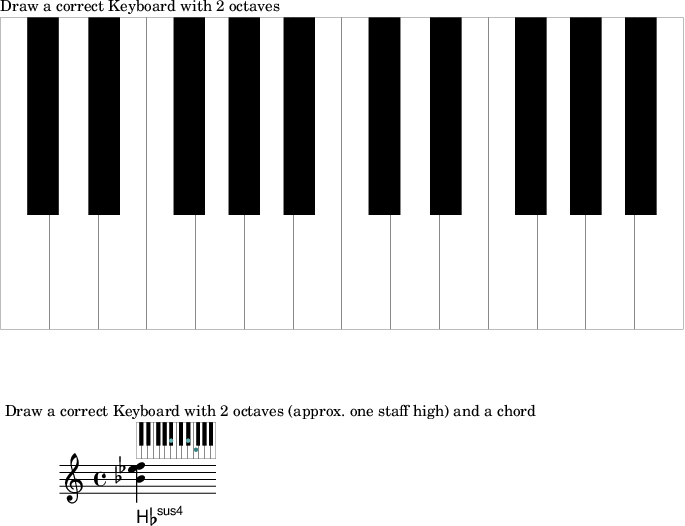 Drawing a keyboard with scalable size and correct positions of the black keys