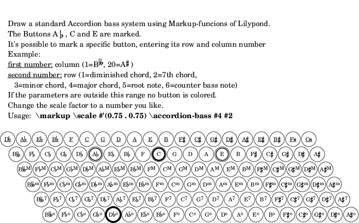 Drawing an accordion standard stradella bass system