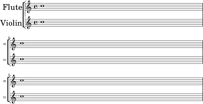 Different font size settings for instrumentName and shortInstrumentName