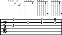 Chords with stretched fingering for FretBoards and TabVoice