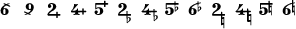 Figured bass with alternate baroque notation