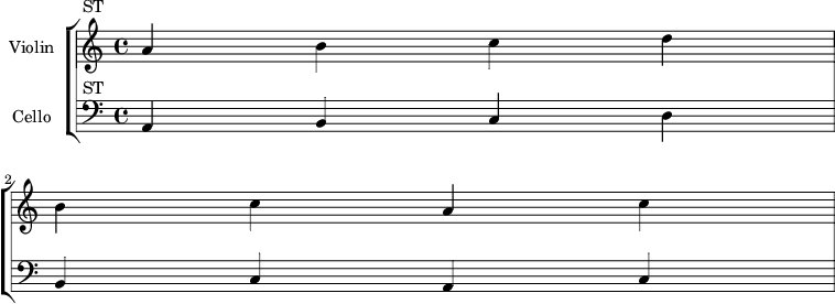 Markup on clef