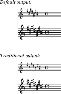 Key signature and small staff