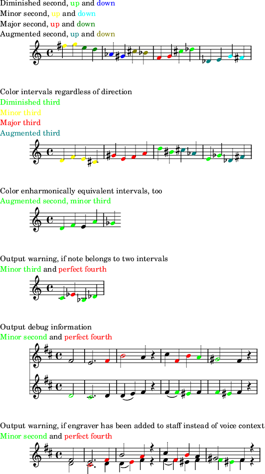 Coloring successive intervals