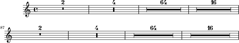 Multi-measure rest length control