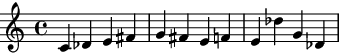 Persistent accidentals