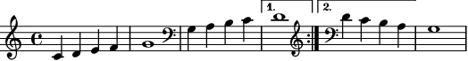 Force clef change in alternatives
