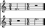 User defined time signatures