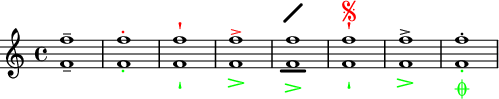 Overriding articulations by type