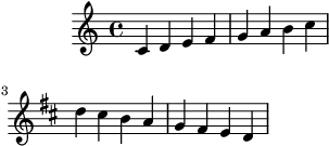 Removing the key signature at the end of a line