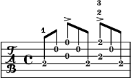 Adding fingerings to tablatures