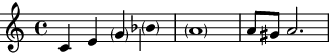 Parenthesize note heads using a Scheme function