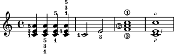 Controlling the placement of chord fingerings