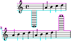 Drawing skyline outline