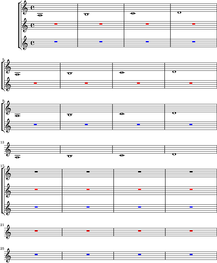 Forcing visibility of systems with multi-bar rests when using \RemoveEmptyStaffContext