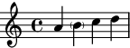 Putting parentheses around a single note