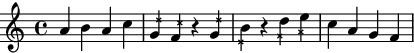 Marking notes of spoken parts with a cross on the stem (Sprechstimme)