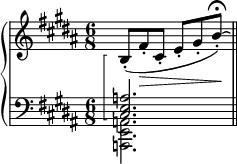 Indicating cross-staff chords with arpeggio bracket