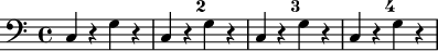 Measure counter