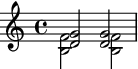 Forcing horizontal shift of notes