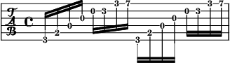 Stem and beam behavior in tablature