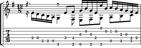 Polyphony in tablature