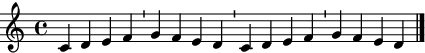 Tick bar lines