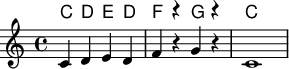 Showing rests in ChordNames