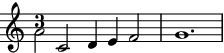 Time signature with note in denominator