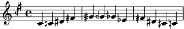Makam example