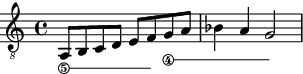 String number extender lines