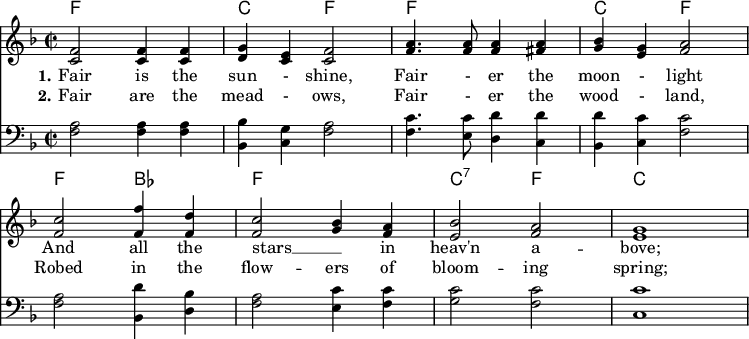 Chords headword