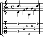 Tablatures template