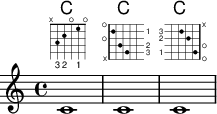 Changing fret orientations