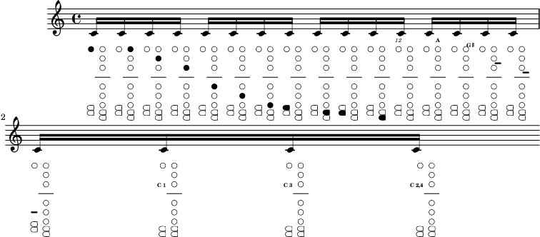 Creating clarinet fingering symbol