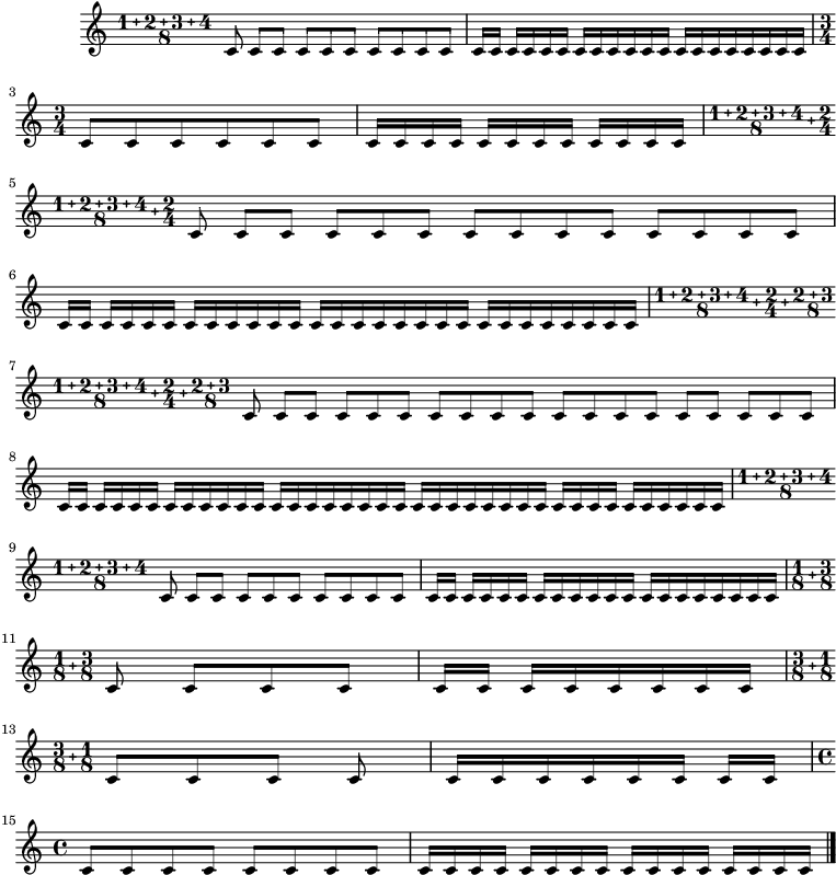 Complex compound time signatures
