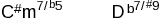 Use custom font's flat (b) and sharp (#) symbols for chords