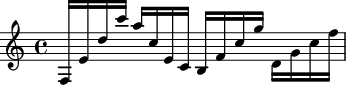 Horizontal beams