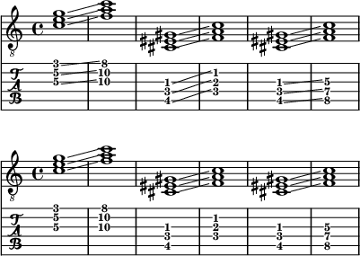 Chord glissando in tablature