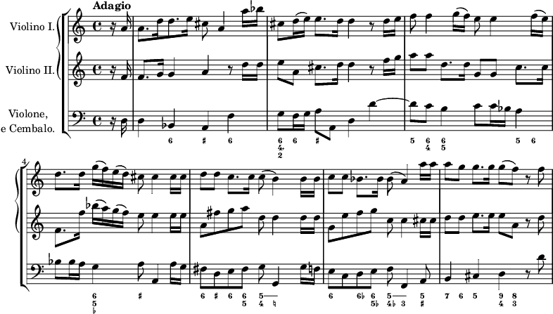 Figured bass headword