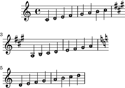 Numbers as easy note heads