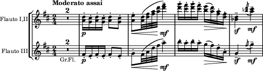 Wind headword