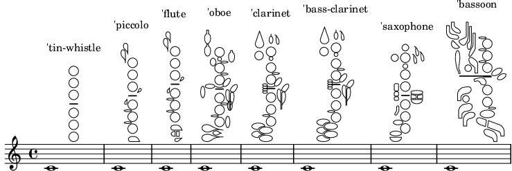 Woodwind diagrams listing