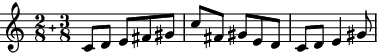 Compound time signatures