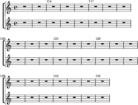 Consistently left-aligned bar numbers