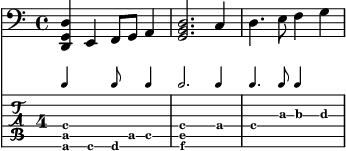 Tablature layout for viol music